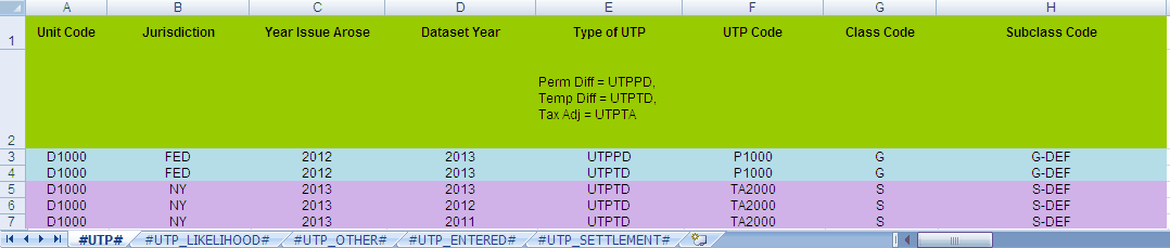 2013 import template