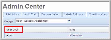 2014.0 dataset assignment user login