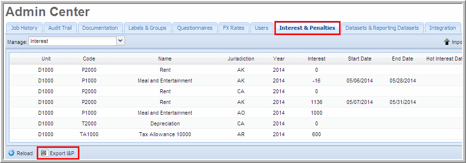 2014.0 export interest and penalties