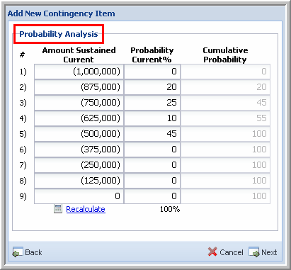 2014.0 probability analysis