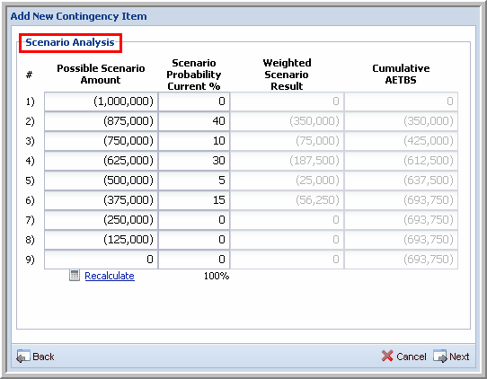 2014.0 scenario analysis ifrs 2